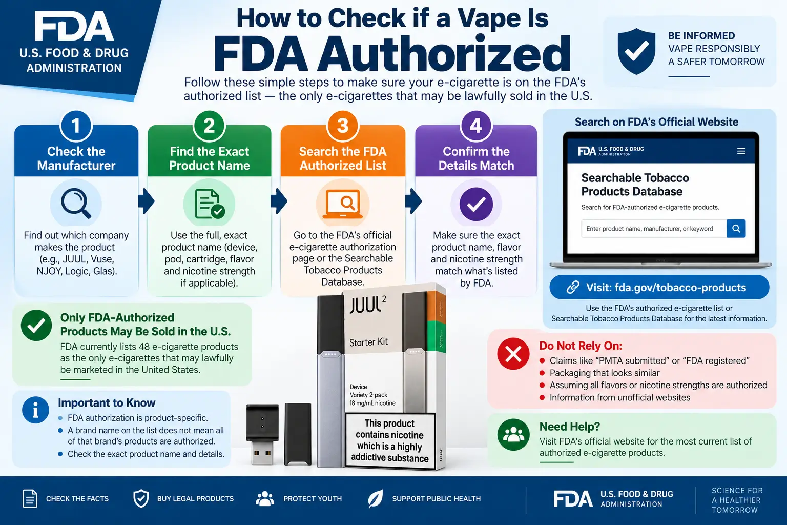 How to check if a vape is FDA authorized — four-step guide using FDA's official authorized e-cigarette list and Searchable Tobacco Products Database