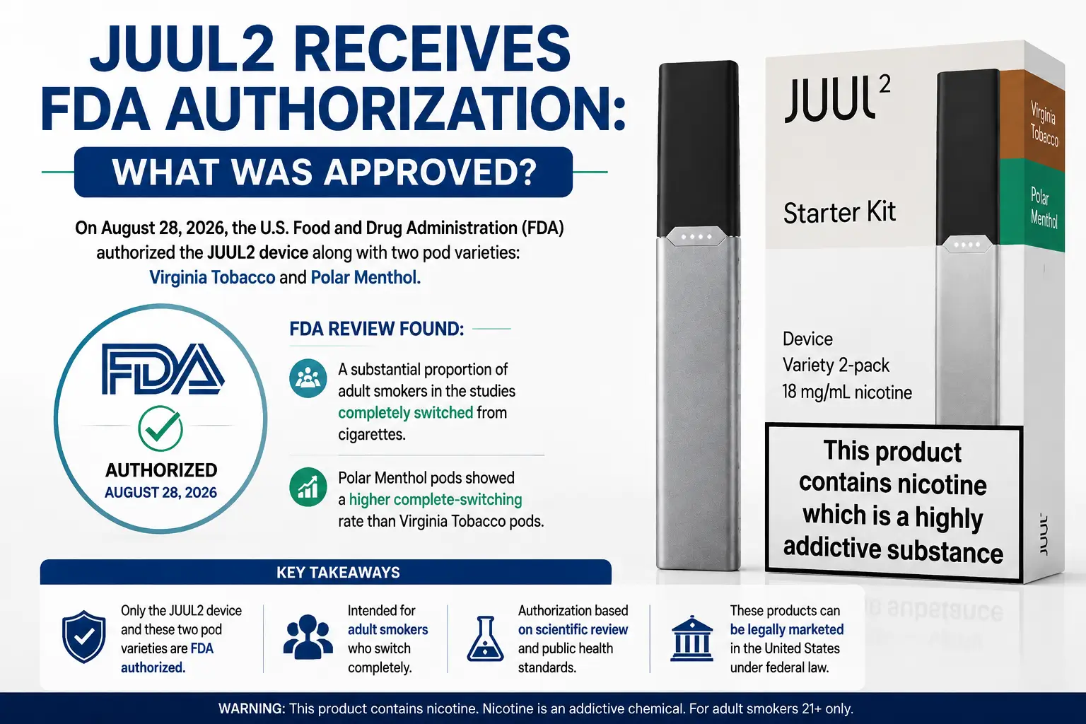 juul2 FDA authorization us vape update